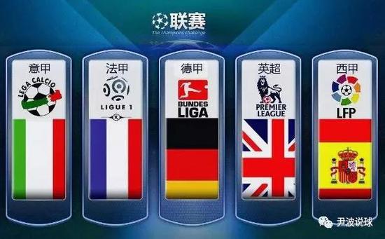 本次失利不